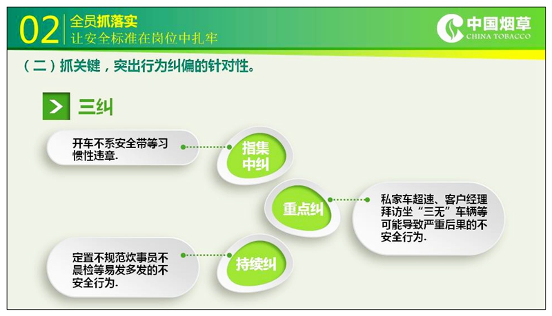 安全经验分享案例