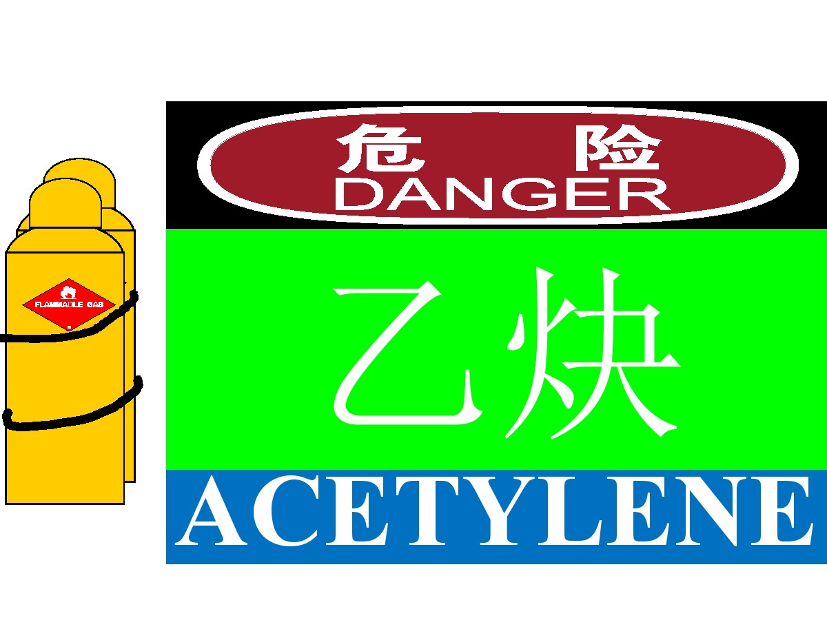 2014-05-24 乙炔_危害告知牌, 做出一个系列还是不错的!