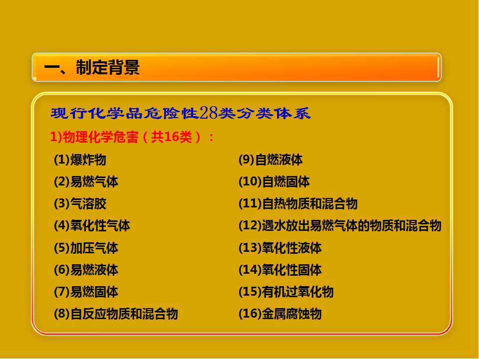 軋製油屬於危險化學品 2018年危險化學品目錄